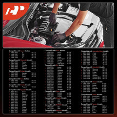 A-Premium spark plugs pack label highlights compatibility details