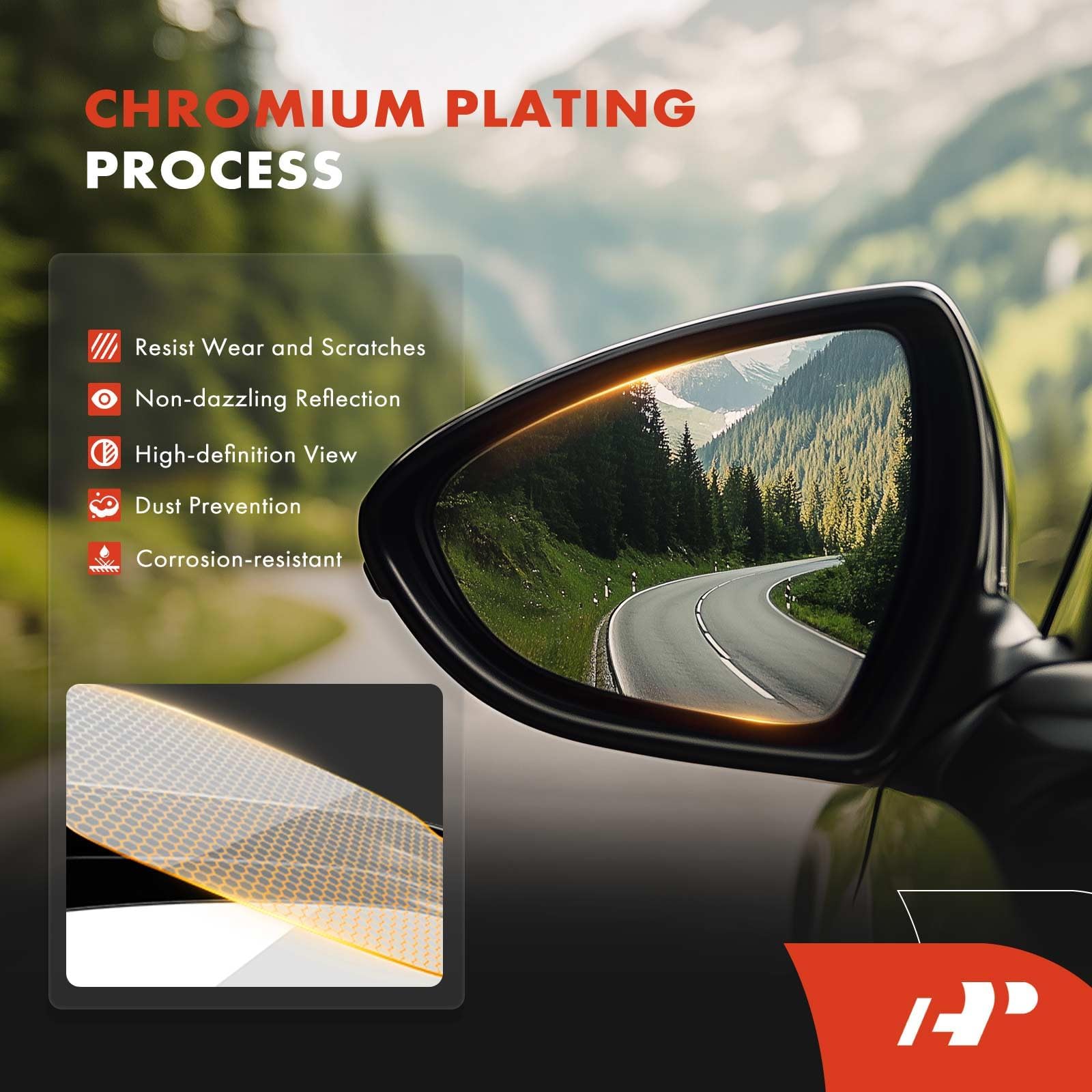 A-Premium left driver mirror glass suited for GMC Sierra family vehicles