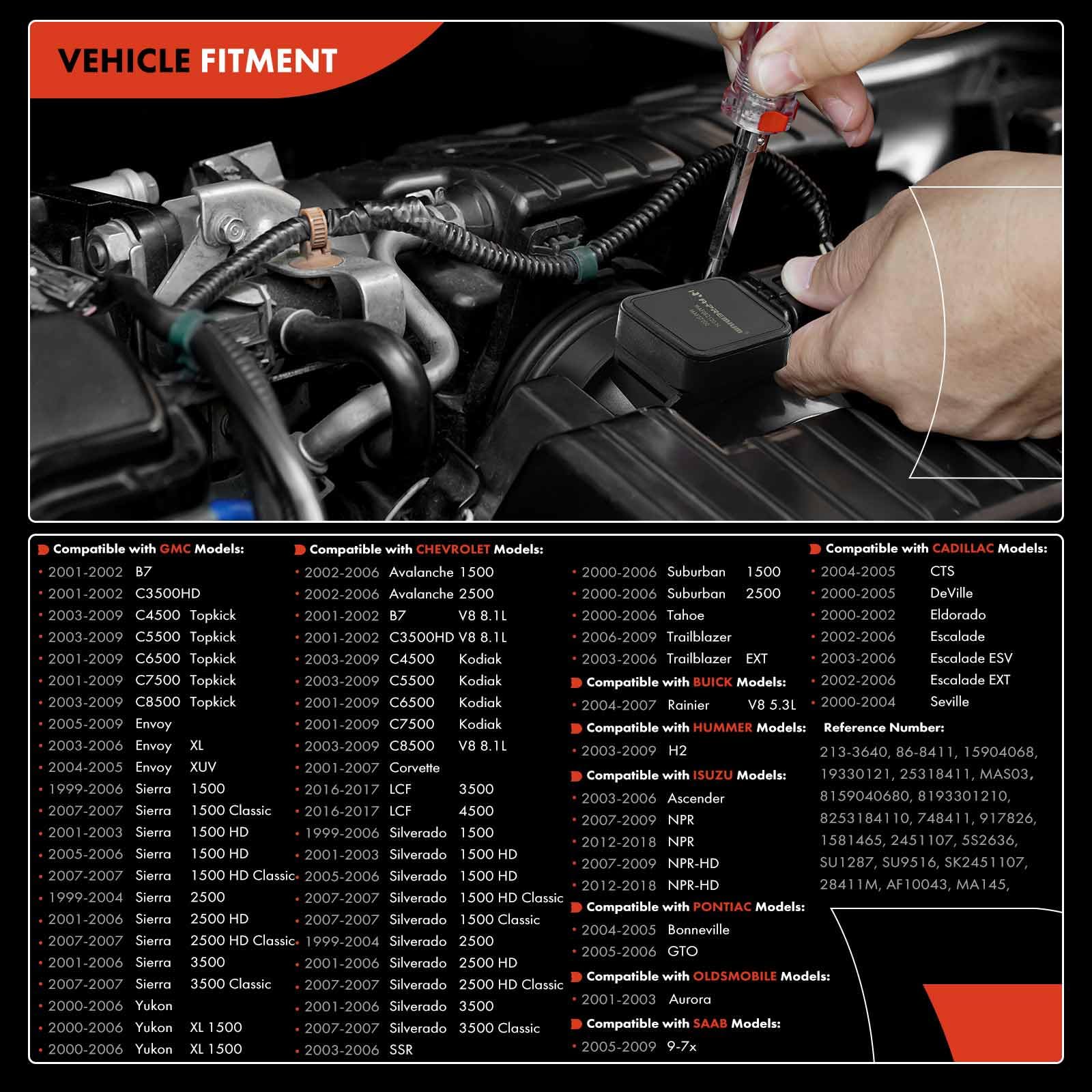 A-Premium MAF 25318411 fitment for Tahoe 00-06 improves engine response during daily driving.