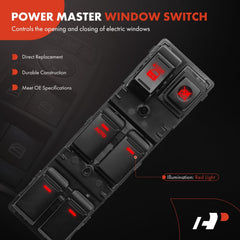 A-Premium 16-pin terminal detail highlights reliable electrical connection.