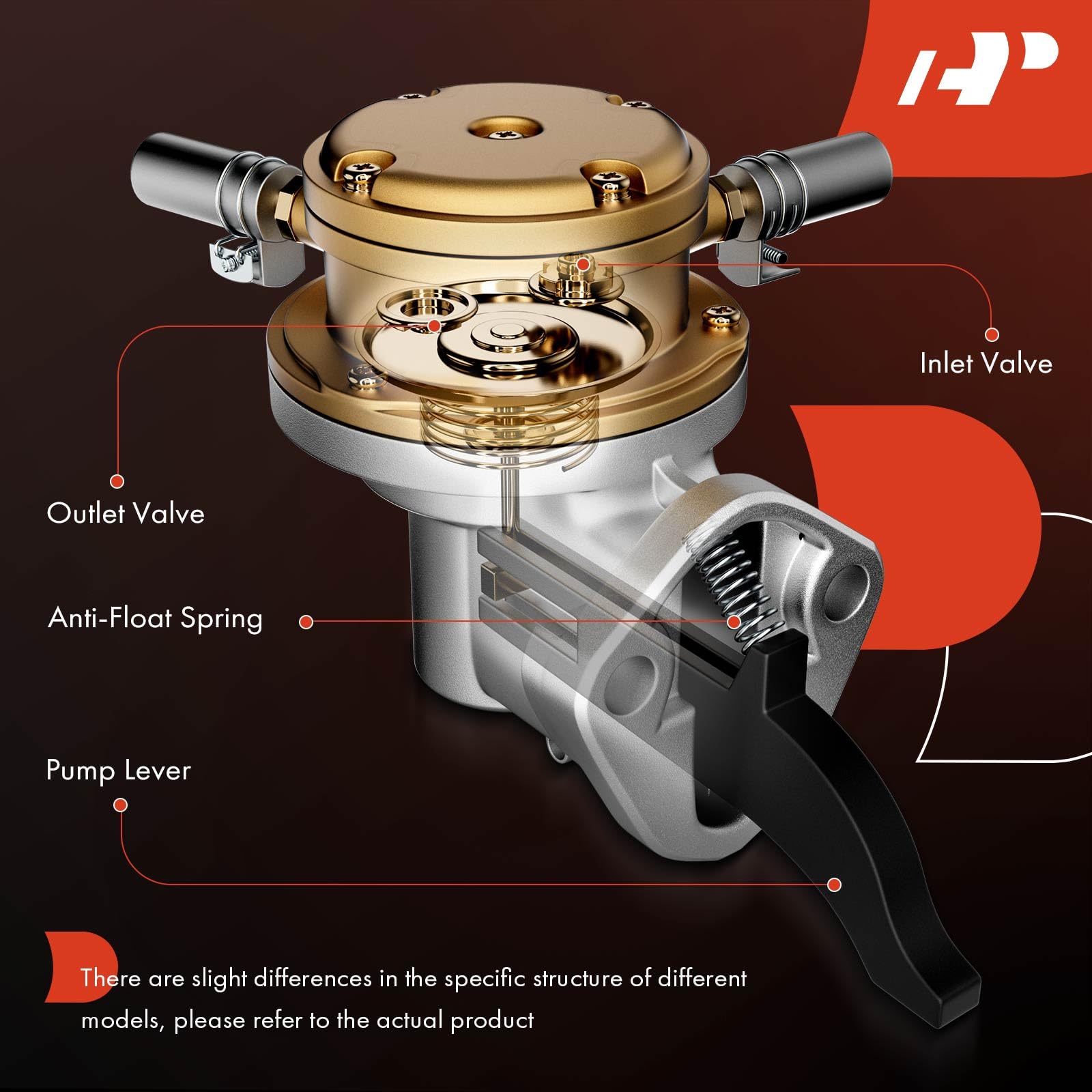A-Premium mechanical fuel pump side view showing mounting and fitment