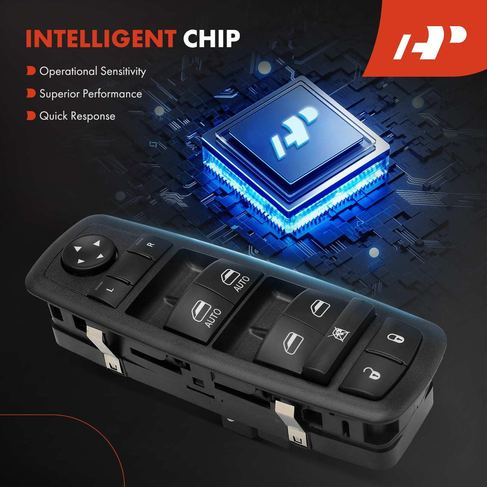 A-Premium packaging and warranty badge highlighting brand-new product and coverage.