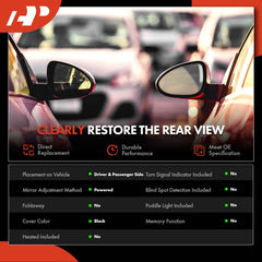 A-Premium passenger-side mirror assembly for Toyota Corolla improves visibility.