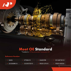 A-Premium pan gasket seal ensures reliable sealing during transmission service
