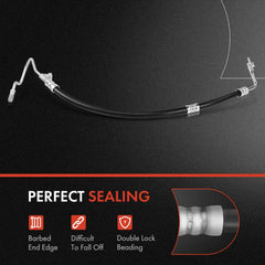 A-Premium hose seal detail shows improved leakage protection and secure connection