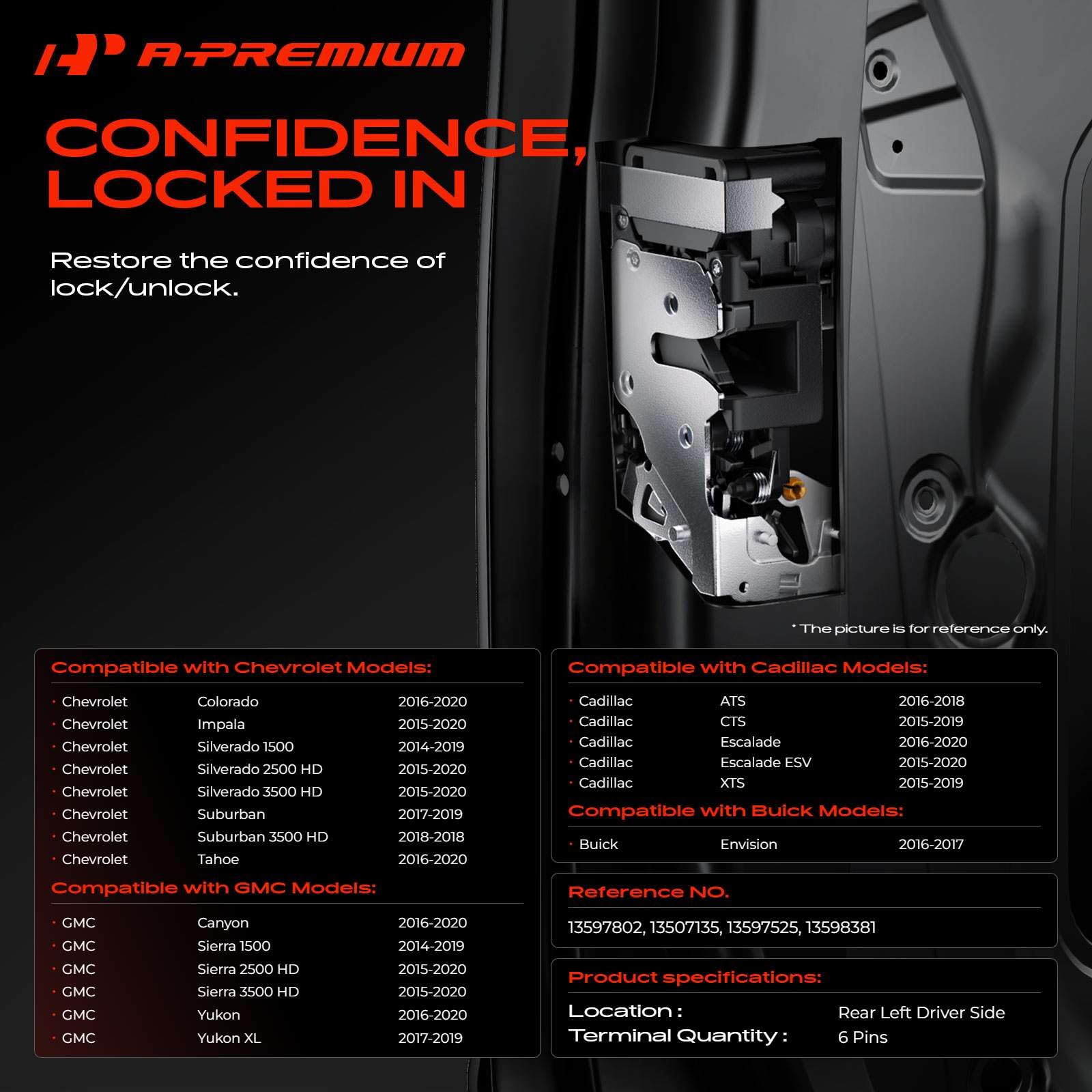 A-Premium actuator installed on vehicle demonstrates compatibility with GM SUVs and trucks.