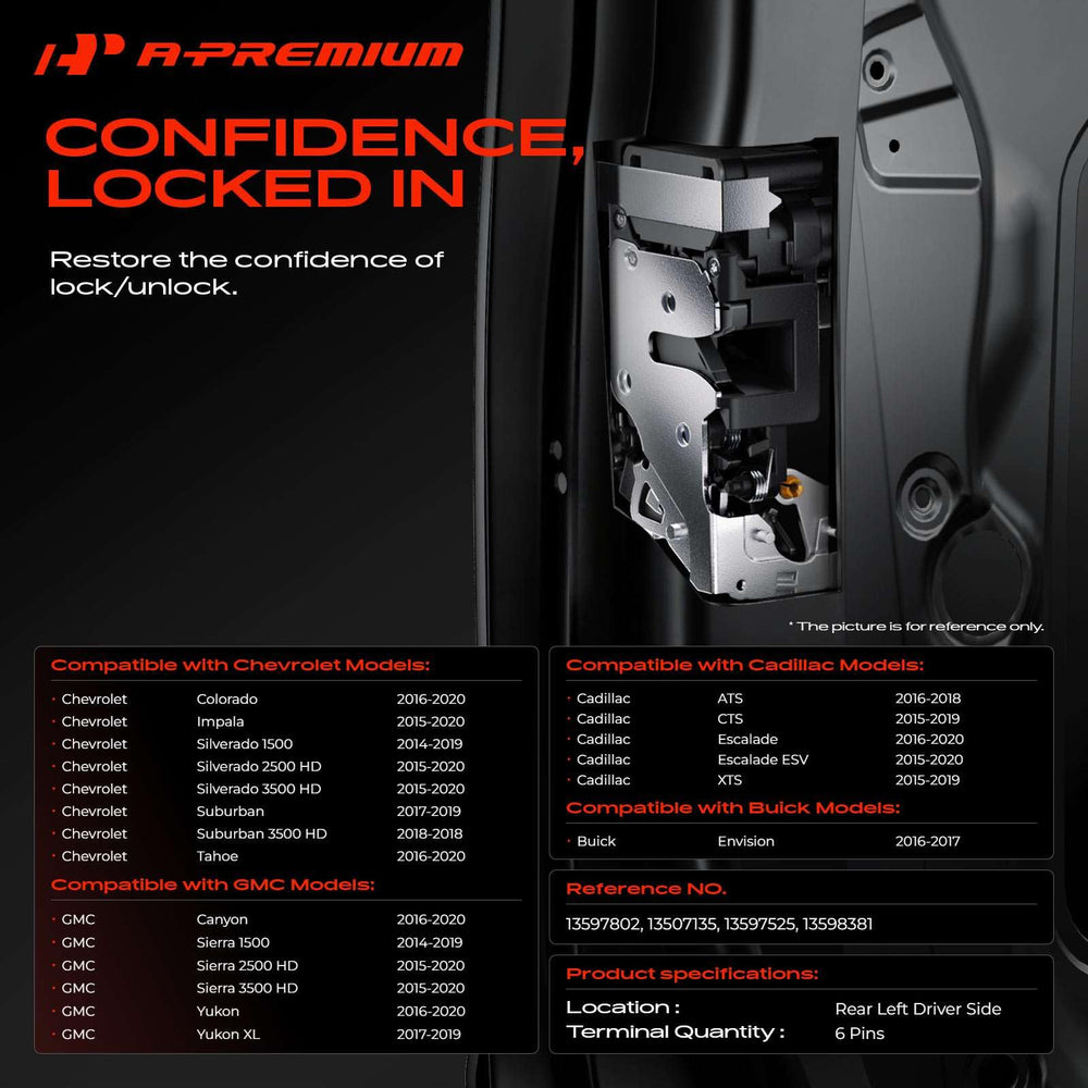 A-Premium actuator installed on vehicle demonstrates compatibility with GM SUVs and trucks.