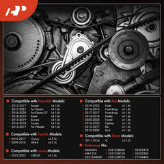 Detailed view of the six-rib serpentine belt design by A-Premium