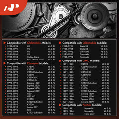 A-Premium serpentine belt with six-rib design for even pulley contact
