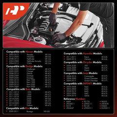 A-Premium spark plug close-up highlights iridium tip for precise ignition.