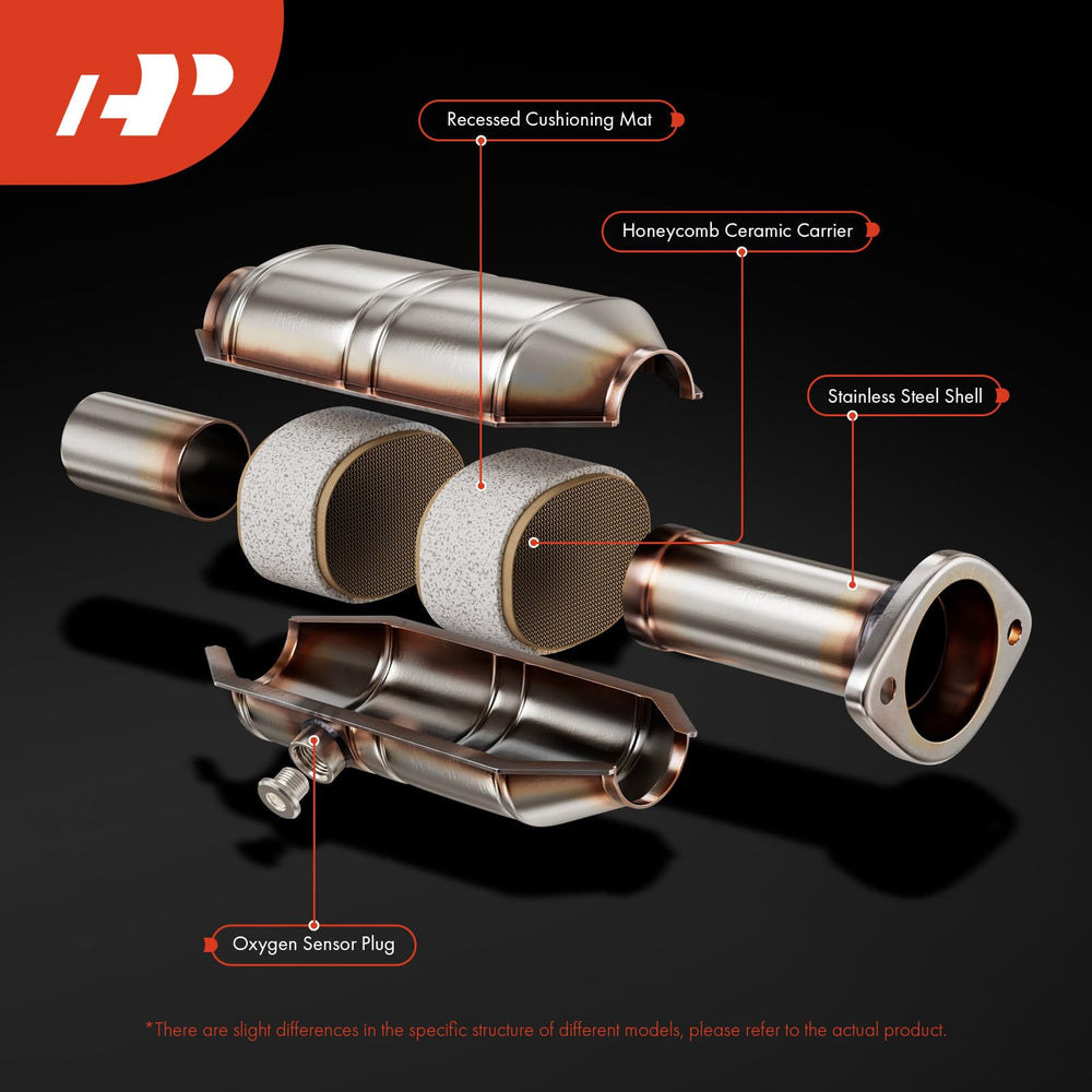 A-Premium stainless steel body provides durable, corrosion-resistant construction