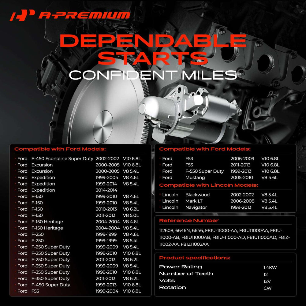A-Premium starter motor side view demonstrates compact form for easy installation