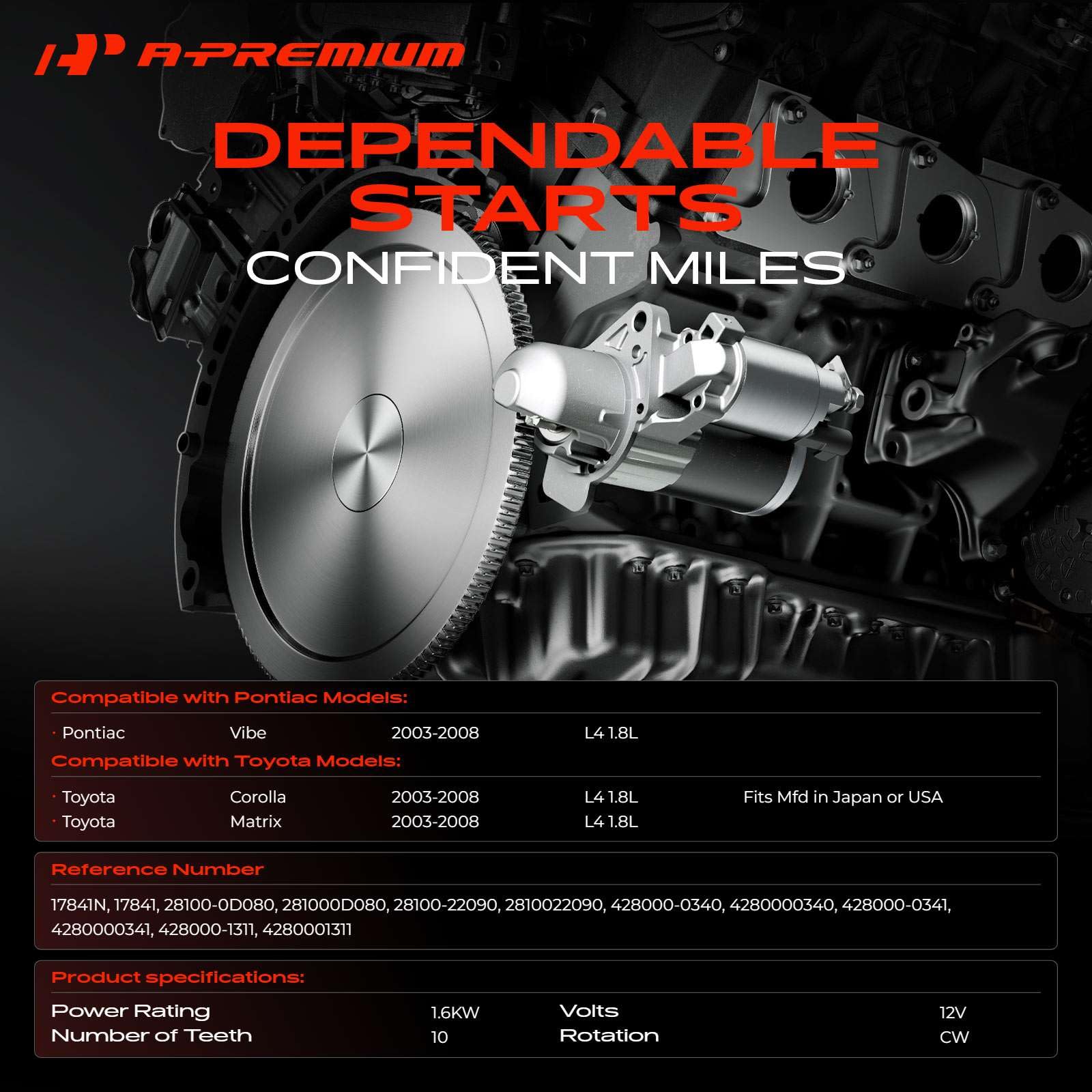 A-Premium starter motor with Toyota Corolla wiring view for easy installation.