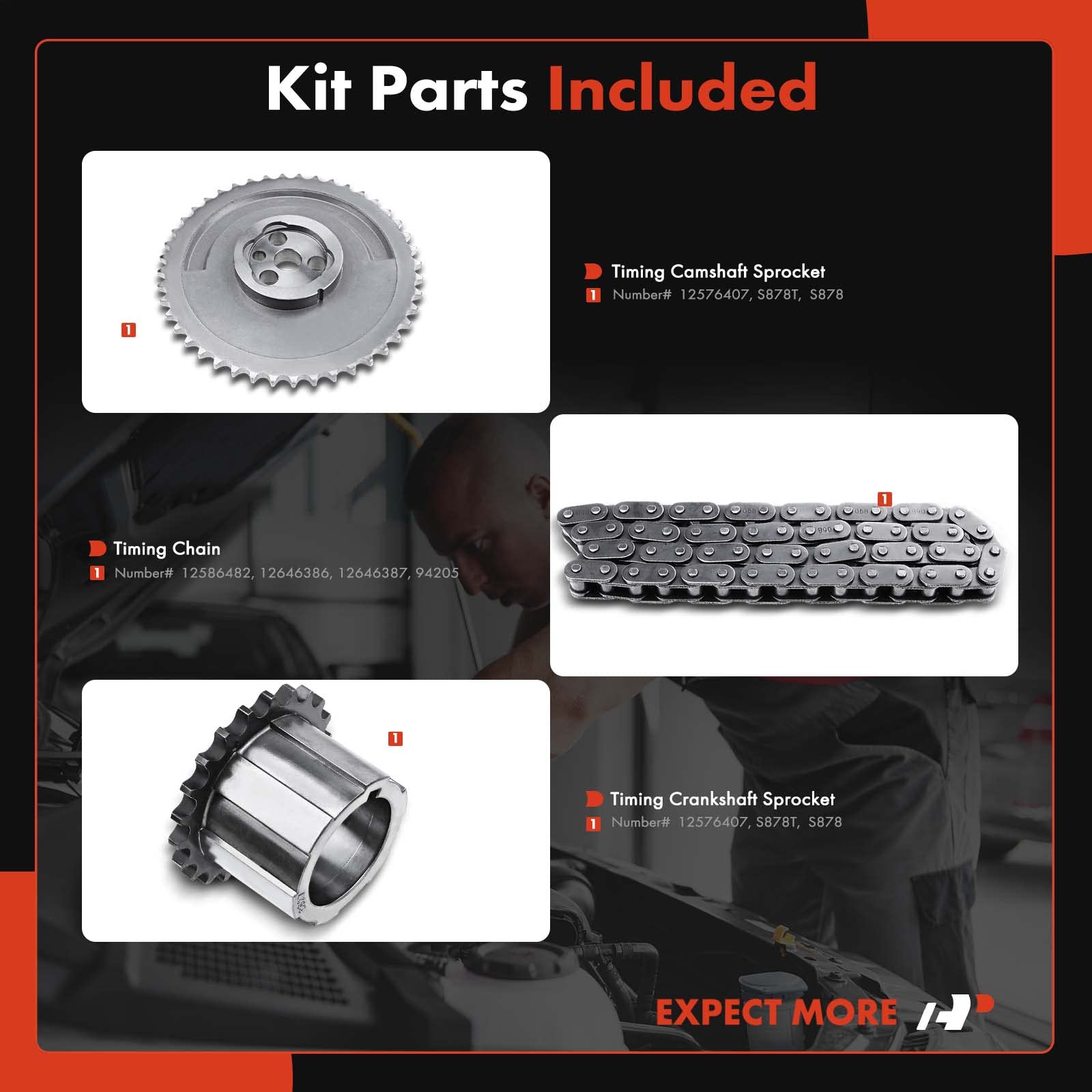 A-Premium kit installation images illustrate precise Silverado and Tahoe fitment