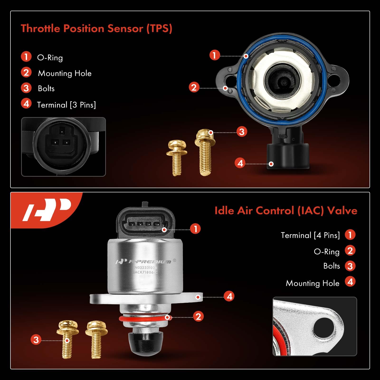 A-Premium TPS sensor plastic housing close-up emphasizes reliable electrical connection