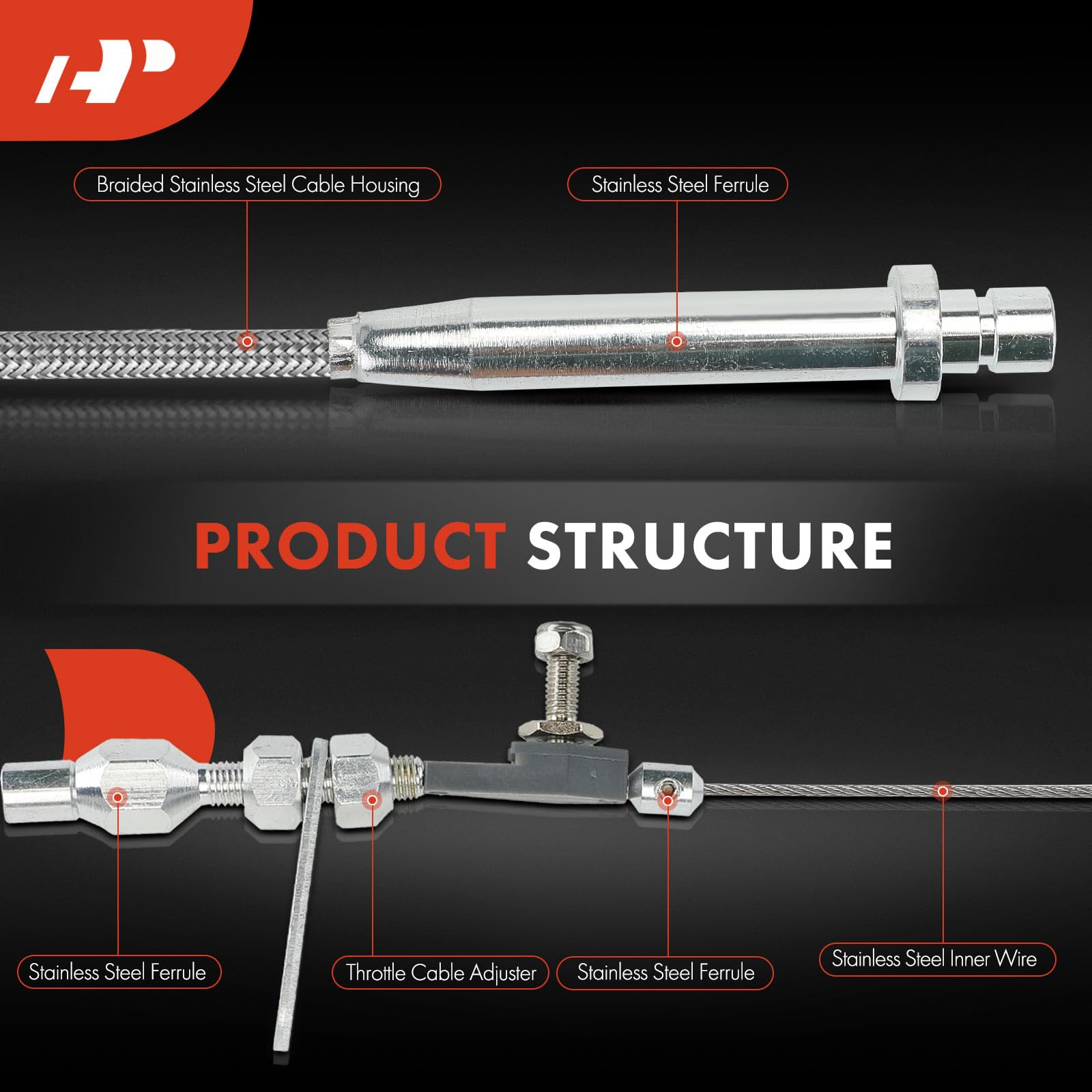 A-Premium length guide image emphasizes the 55.91 inch overall length.
