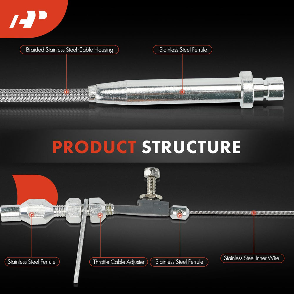 A-Premium length guide image emphasizes the 55.91 inch overall length.