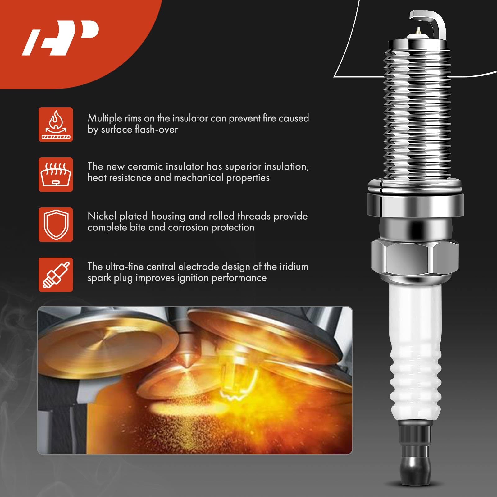 Iridium-nickel spark plug core emphasizing longer life and stable performance.