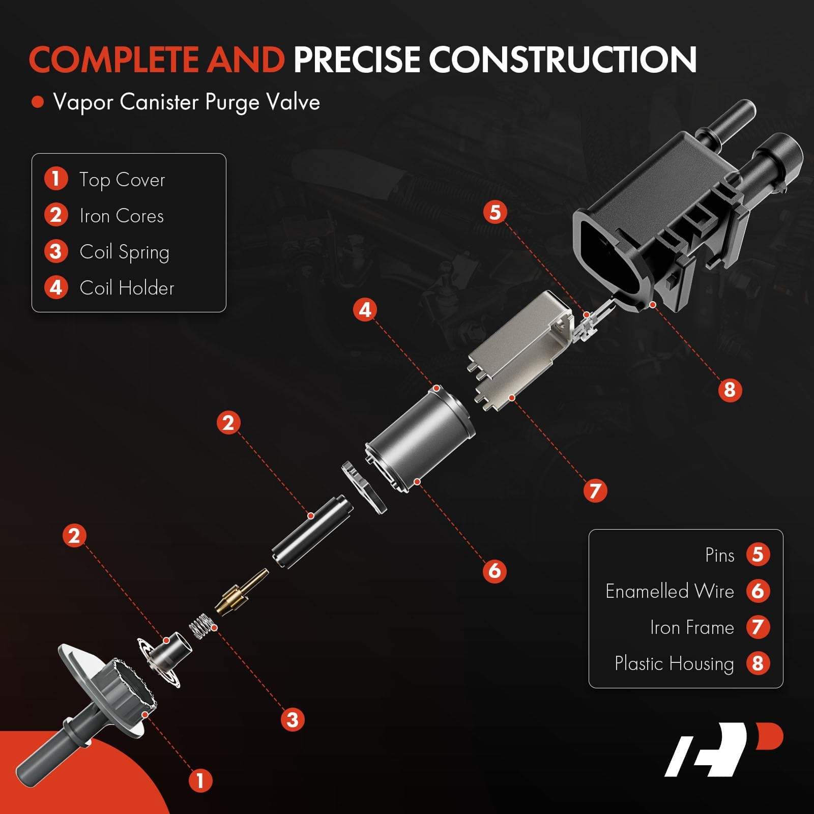 A-Premium purge valve installed on LS500, showcasing compact plastic housing.