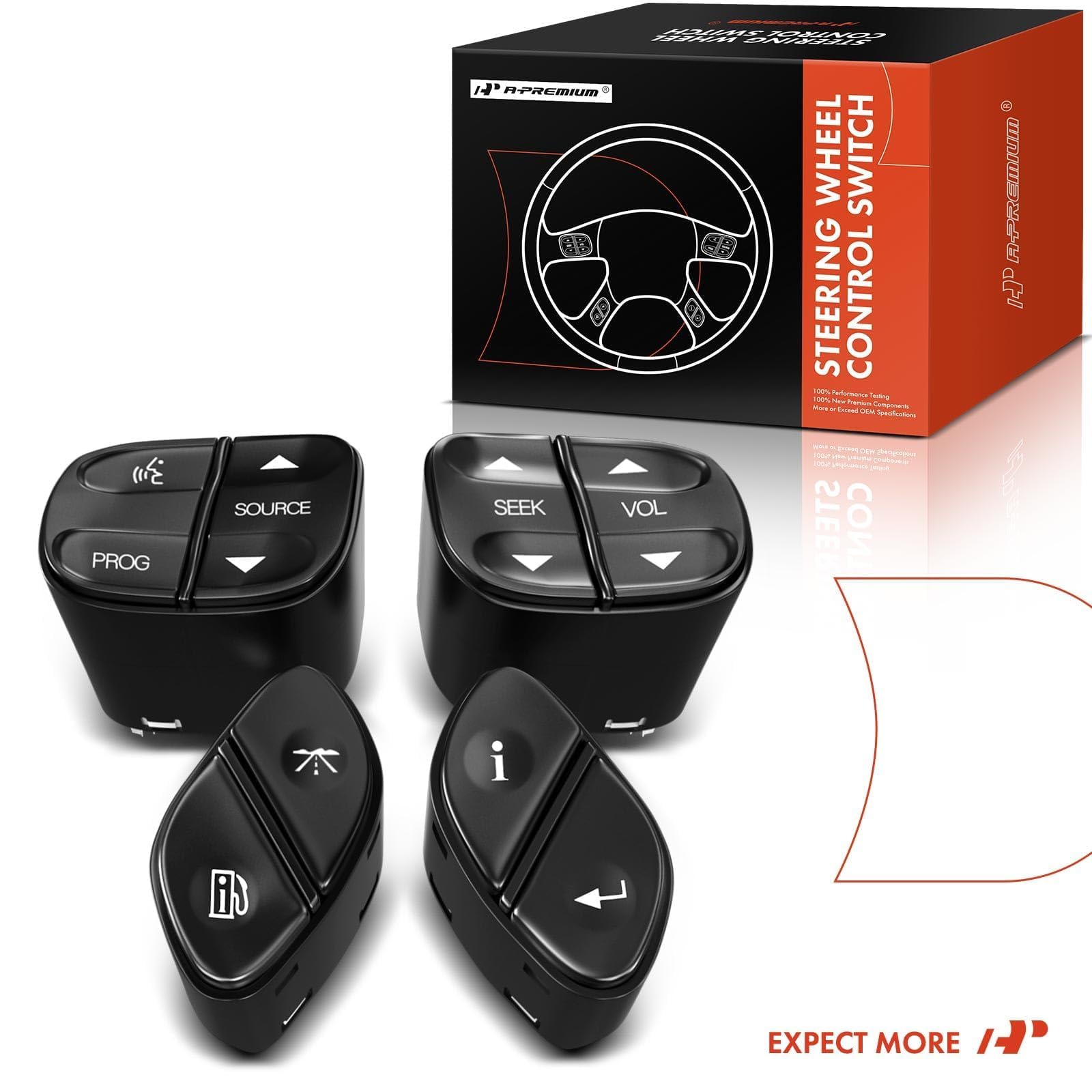 One-year unlimited-mileage guarantee badge for peace of mind.