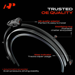 A-Premium wear-indicator label helps monitor blade life at a glance