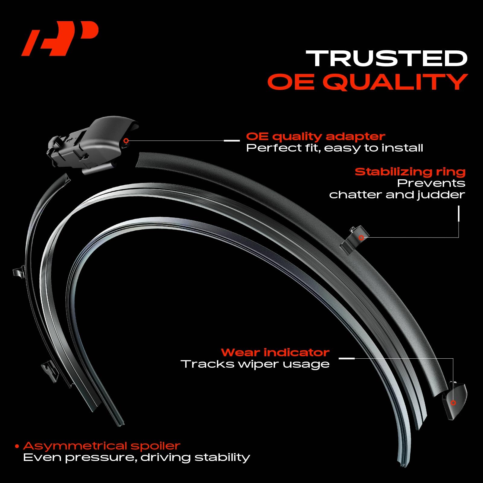 Dual-spring steel close-up highlighting even pressure