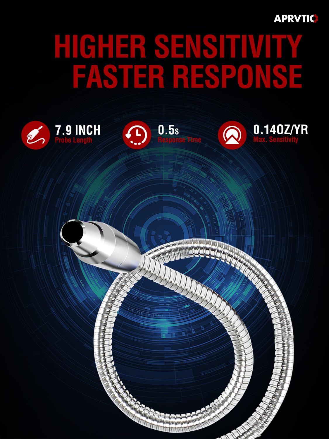 Aprvtio WJL-6000PRO LCD display shows current sensitivity and leak level for precise troubleshooting.