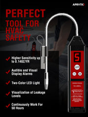 Aprvtio WJL-6000PRO LED and UV light aid leak verification in dim garages.