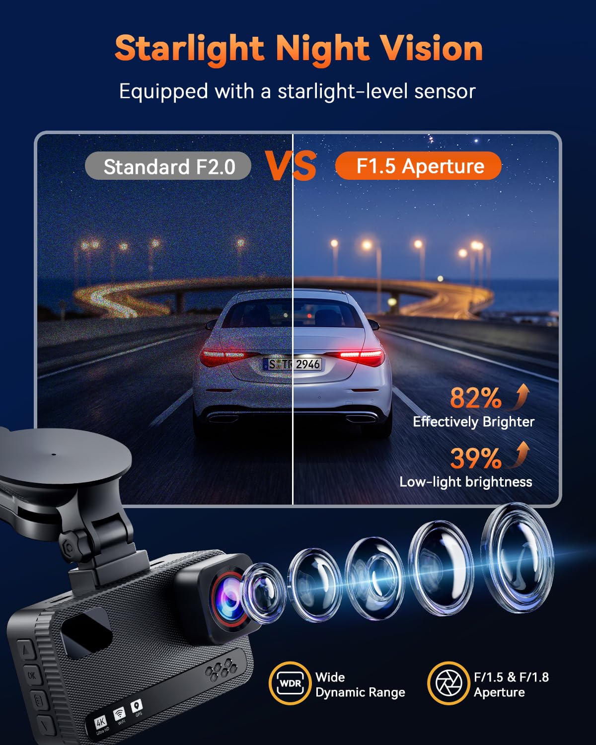 Aputeta dashcam mounted on windshield showing easy installation benefit