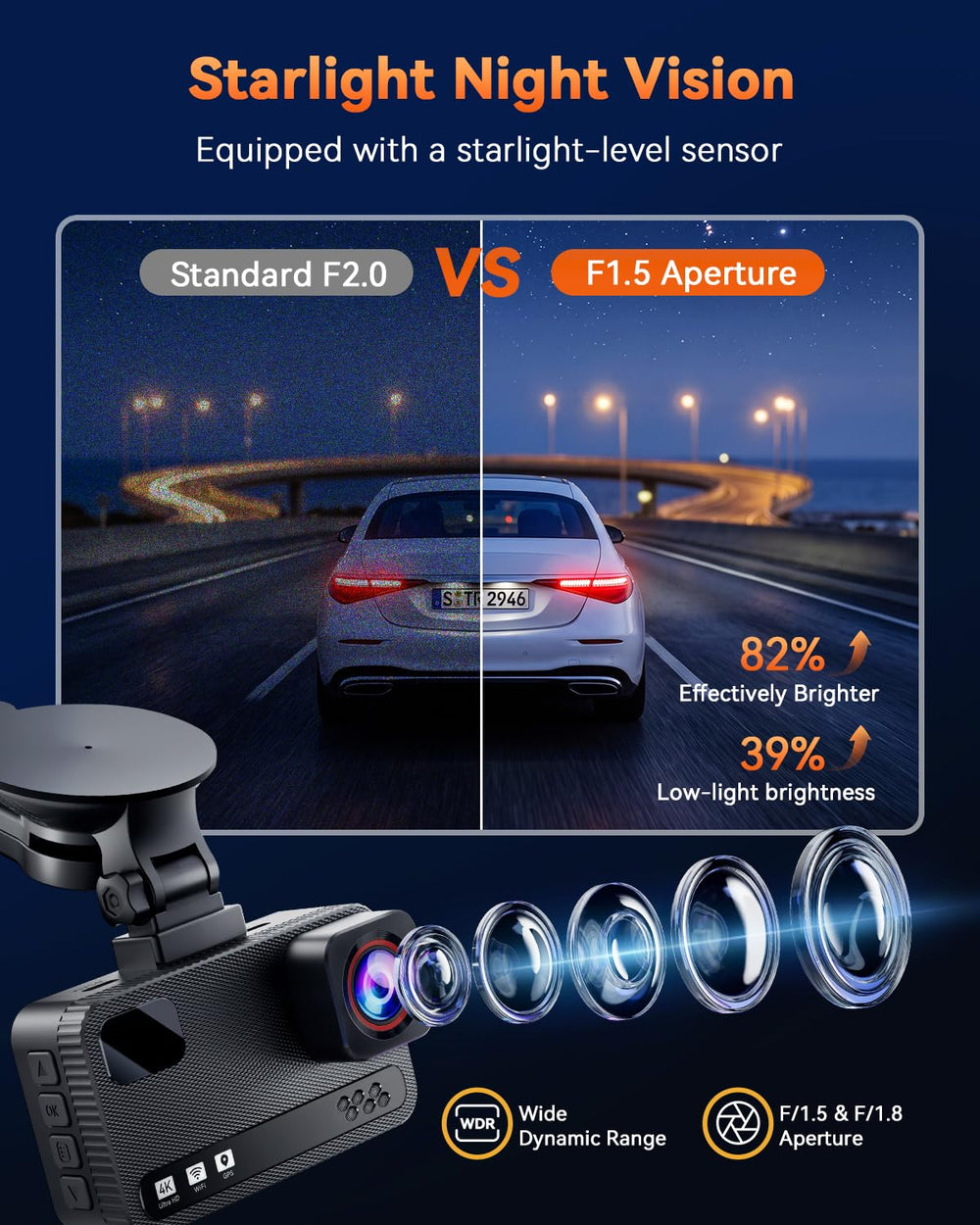 Aputeta dashcam mounted on windshield showing easy installation benefit