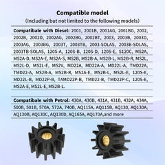 AQBB packaging with 12-blade impeller and seals supports quick replacements.
