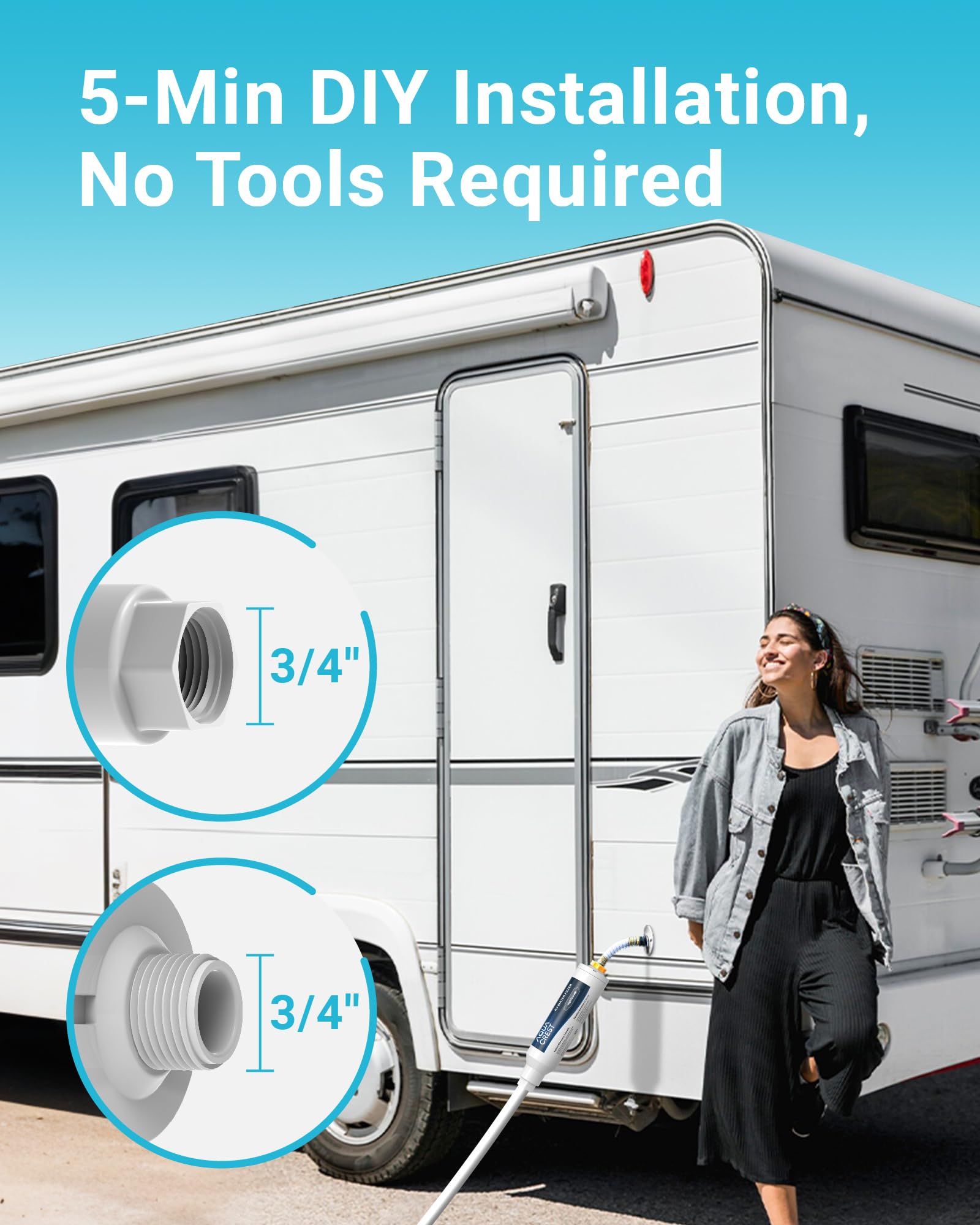 AQUA CREST RV filter lasts three months outdoors.