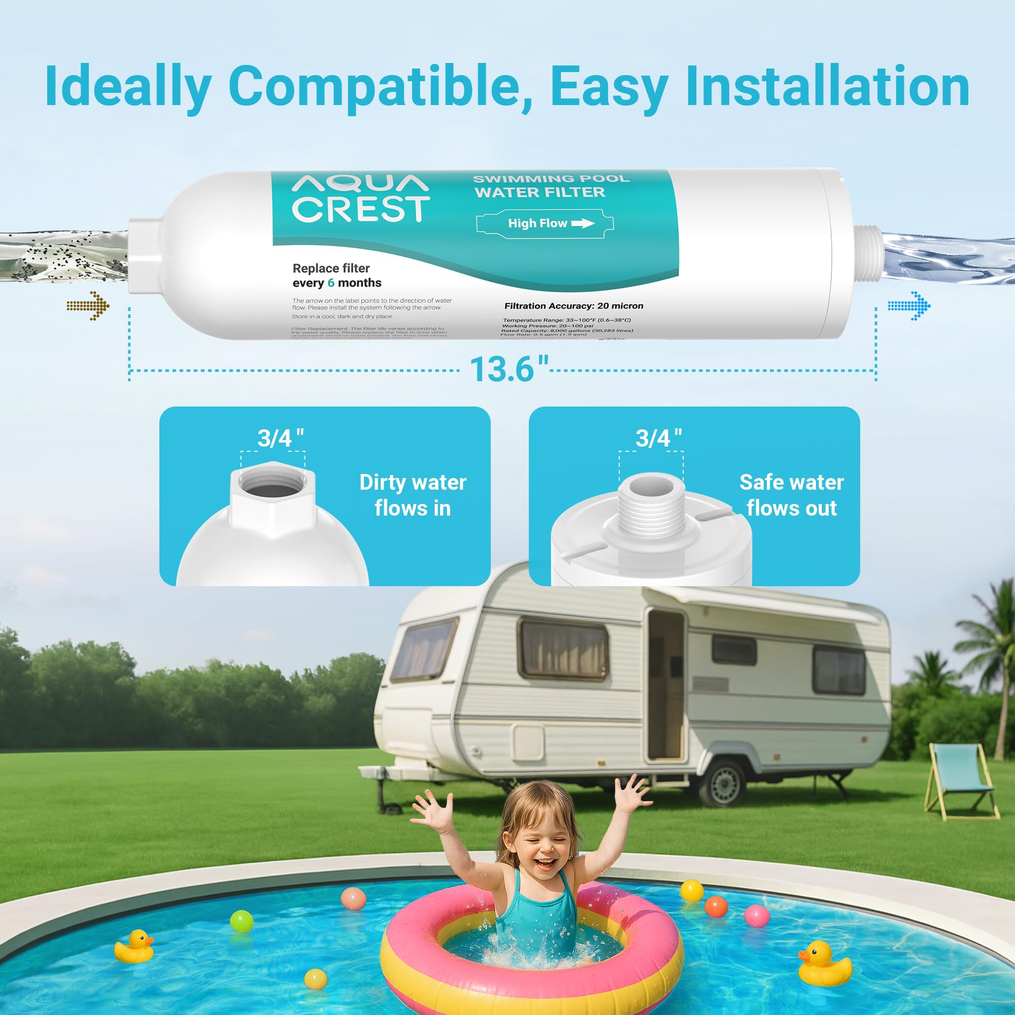 Aqua Crest steady flow provides reliable 0.5 GPM daily use