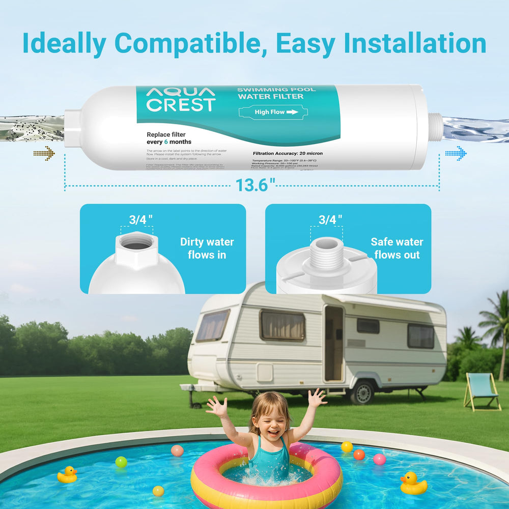 Aqua Crest steady flow provides reliable 0.5 GPM daily use