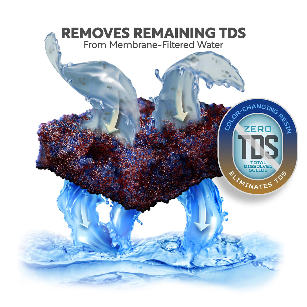 Aquatic Life DI resin reusable cartridge lowers long-term filtration costs.