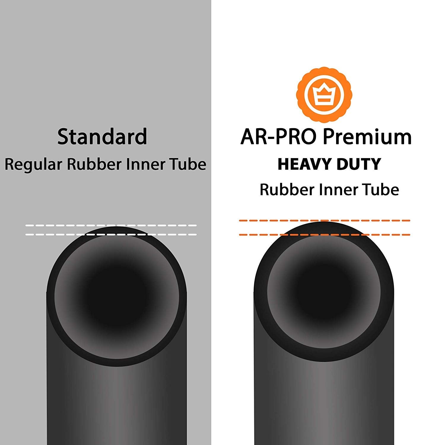 AR-PRO 4-pack packaging keeps spare tubes organized