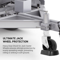 AR-PRO single-wheel caster chock providing stable support for a trailer jack.