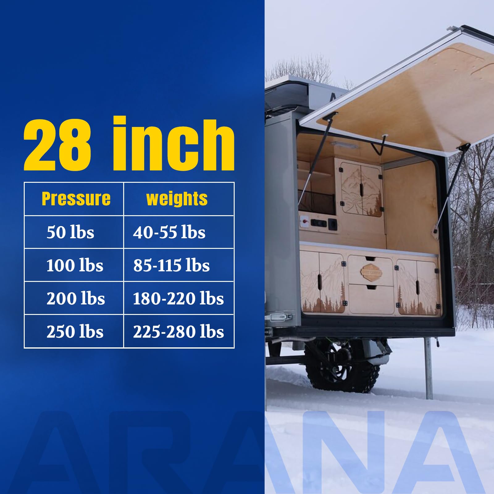 ARANA carbon steel construction with PA66 ends in use