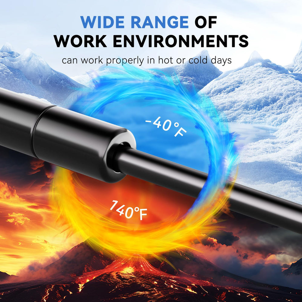 Cold-weather use of ARANA gas struts for dependable performance