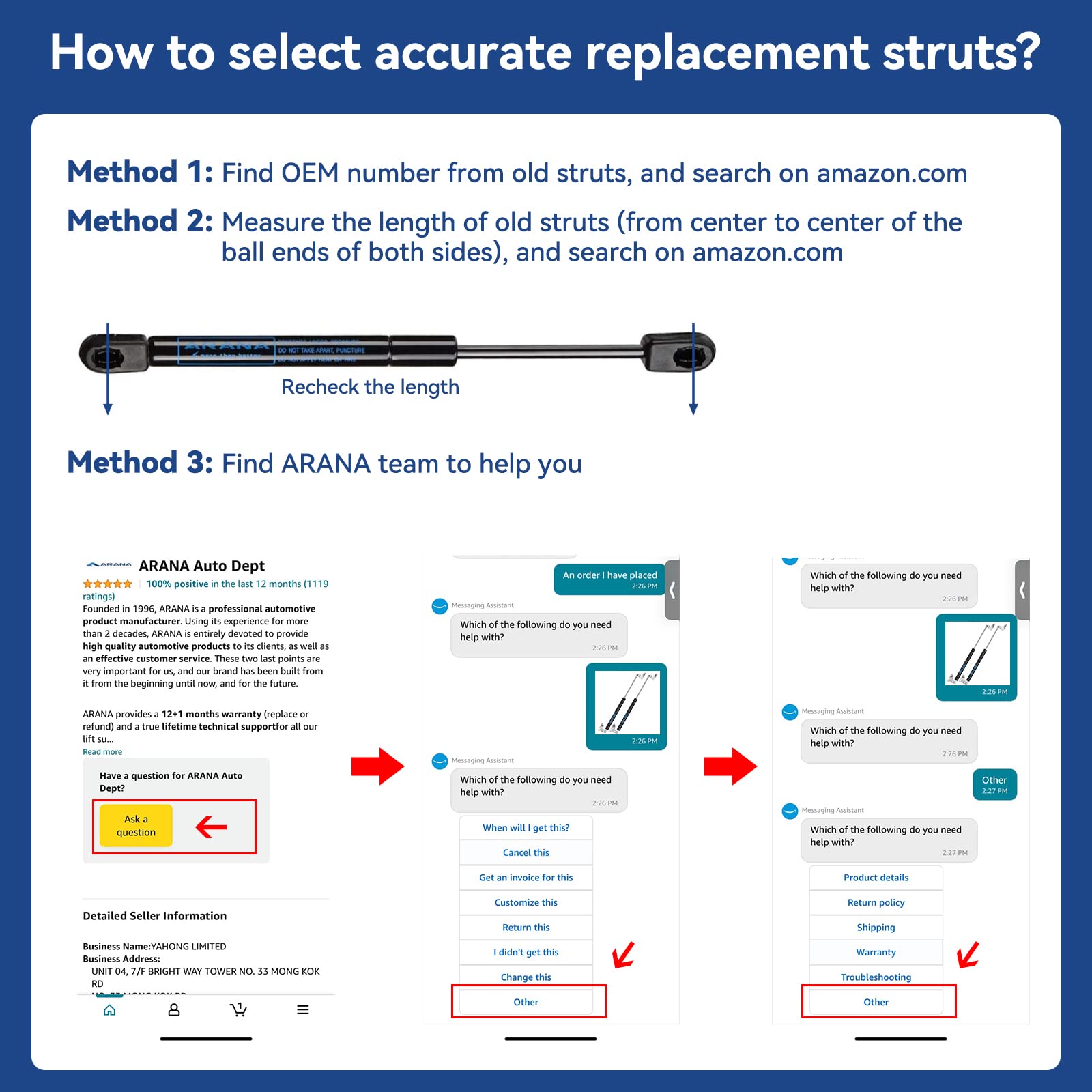 ARANA SX140P15 15lb-force per strut supports confident lid control.