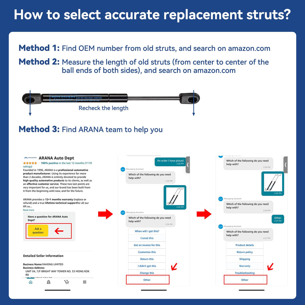 ARANA SX140P15 15lb-force per strut supports confident lid control.