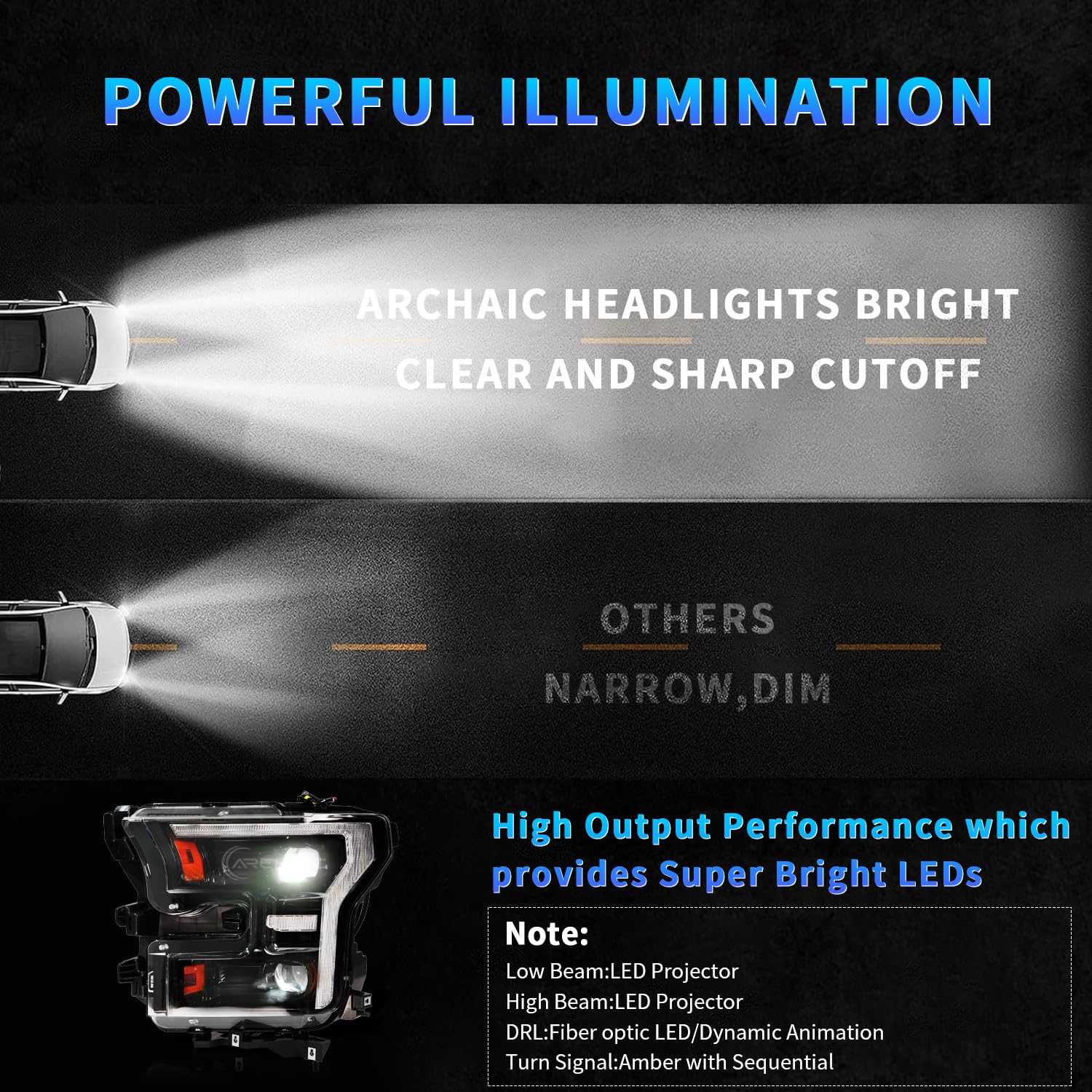 Archaic headlights with dynamic sequential turn signals in action
