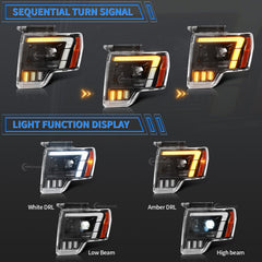 Archaic Headlights with white DRL improve daytime visibility and signaling for the Ford F-150.
