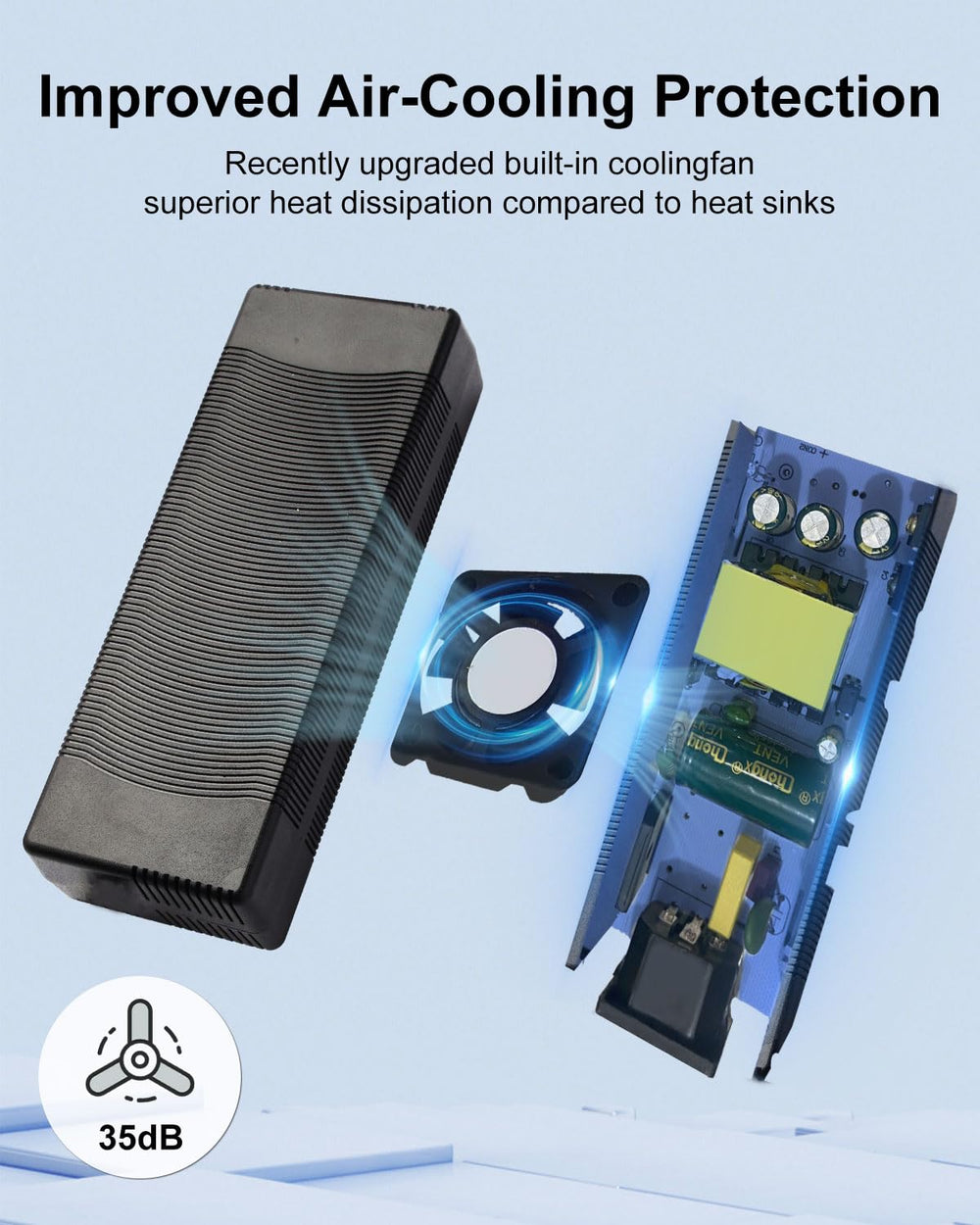 Arecwy cooling fan detail highlights reliable heat management.