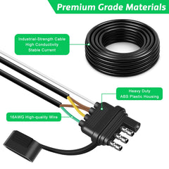 ARIMDOTUL 4-pin 5-wire kit illustrating reliable lighting connections to left and right taillights.