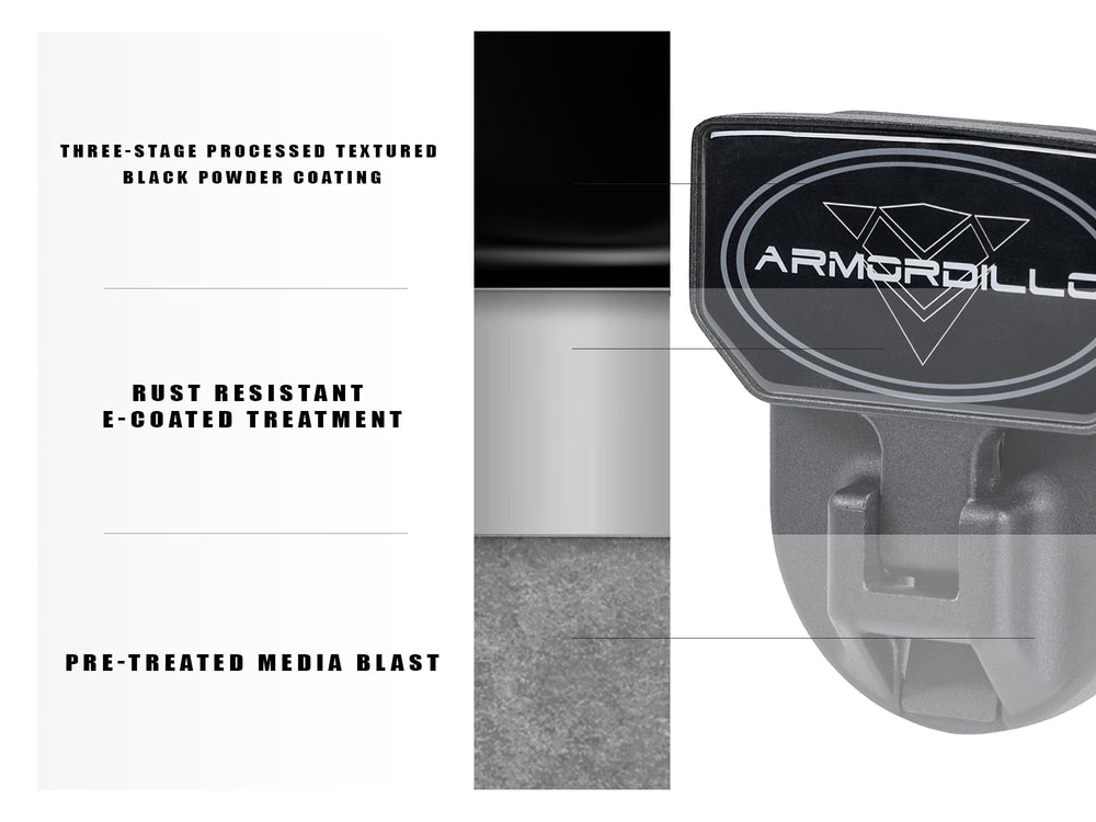 Armordillo FD Series logo visible when the step is folded