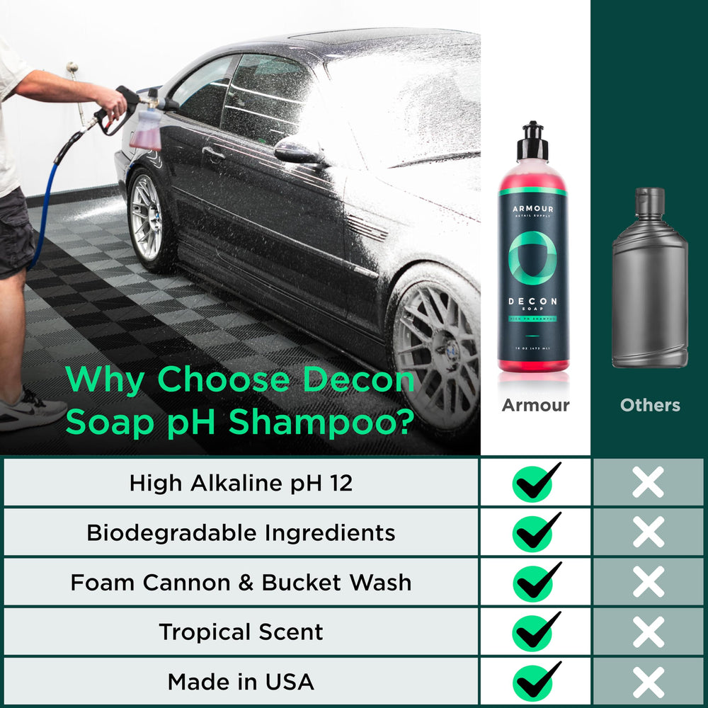 Wash bucket use of Armour Decon Soap lifting grime on exterior