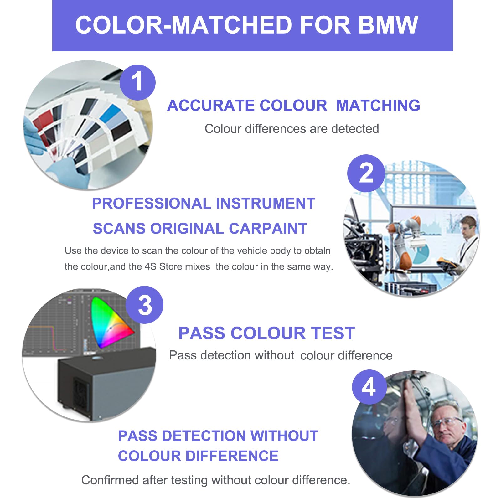 Waterproof and rust-resistant finish protects repaired areas