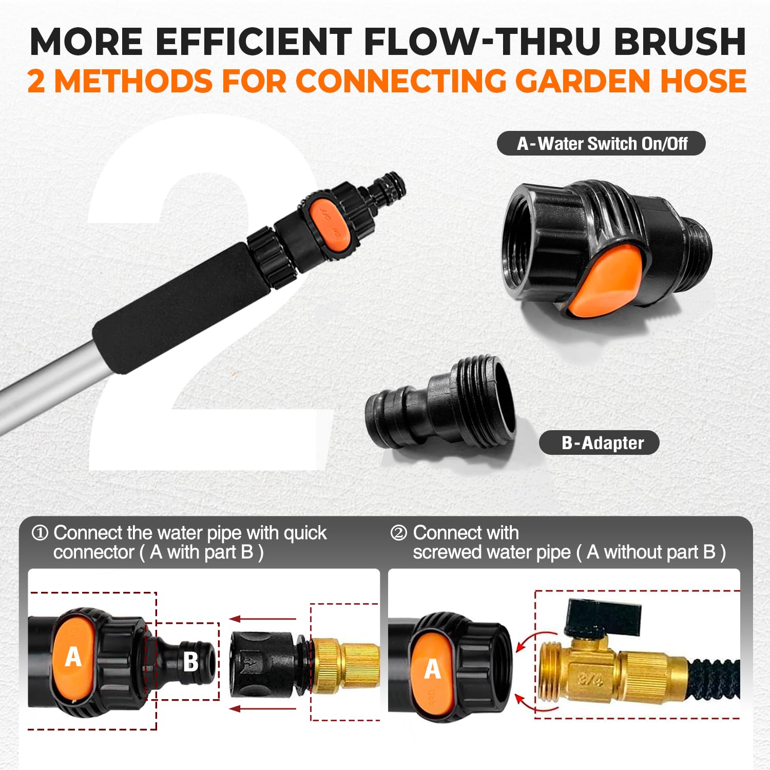 Two foam grips offer secure handling when hands are wet.