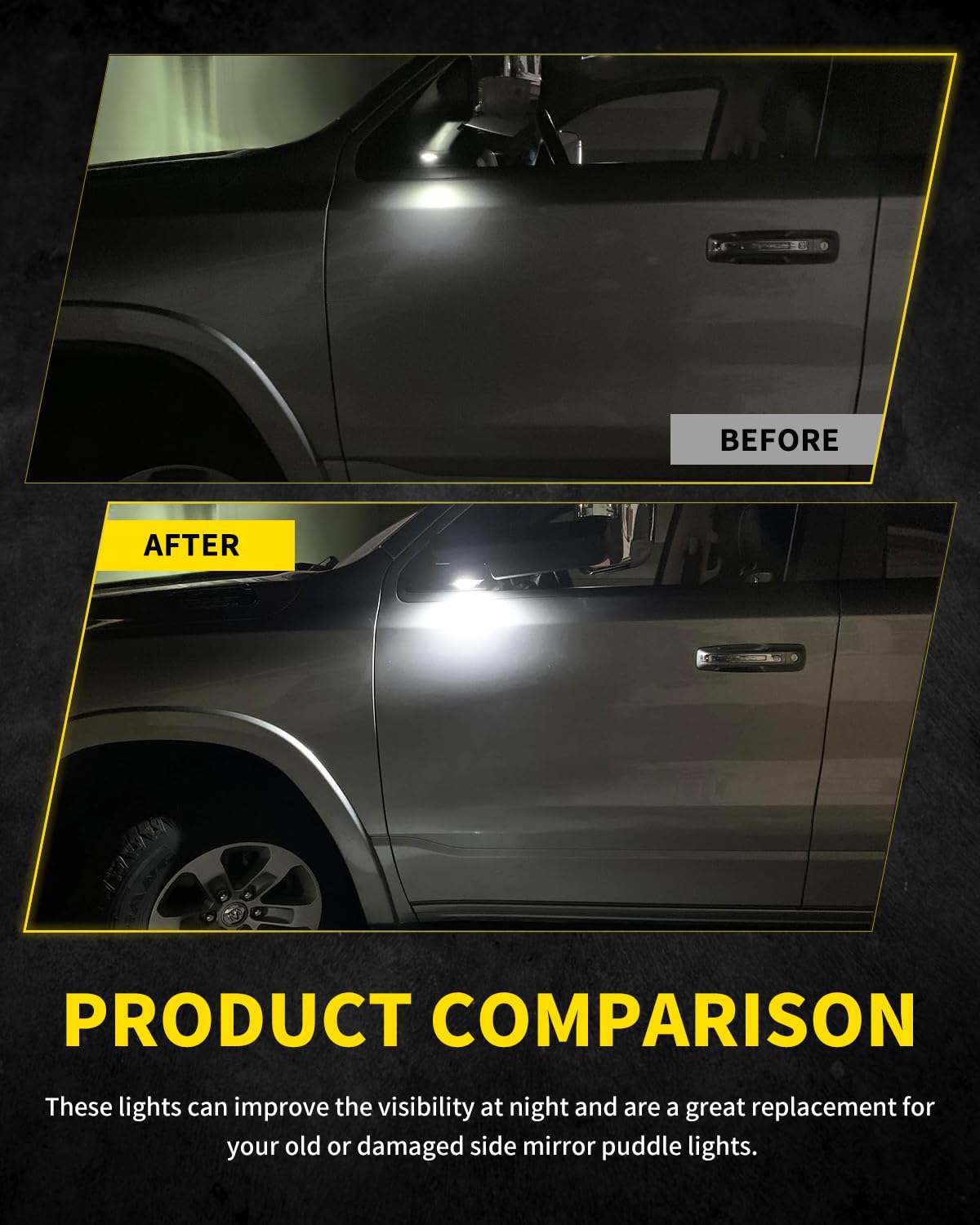 Asgohme DOT and SAE approved puddle lights ensure street legality